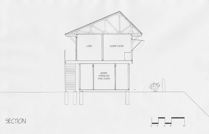 Portsmouth Babe Ruth Baseball Clubhouse - section