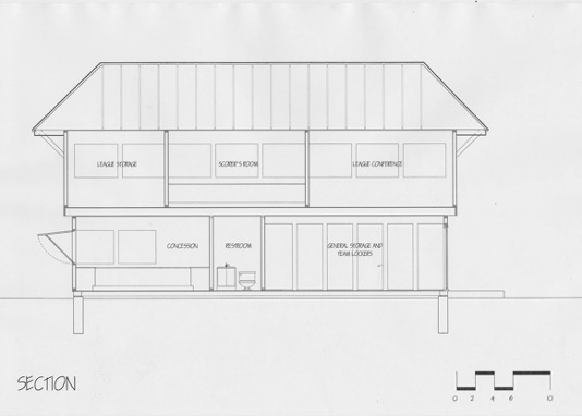 Portsmouth Babe Ruth Baseball Clubhouse - section